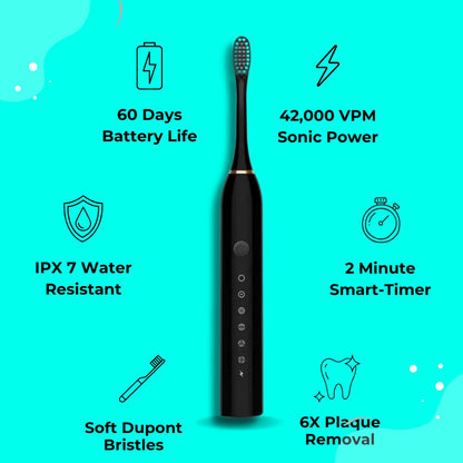 🤩Comfort & Clean: Your Ideal Electric Toothbrush Choice✨