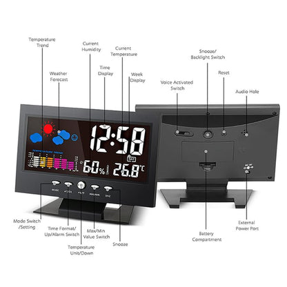 ⏰🌡️ Digital LED Temp & Humidity Monitor 🌦️✨ Weather Forecast & Alarm Clock!