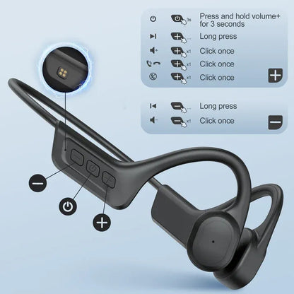 CelsusSound S800 Bone Conduction Headphones