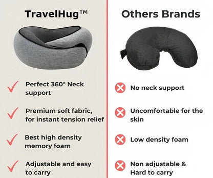 TravelHug - Transform Your Travel Comfort